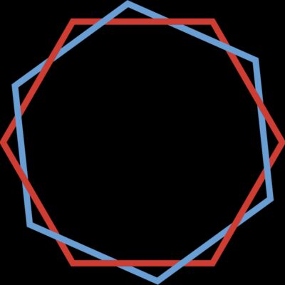 Ring Thumbnail