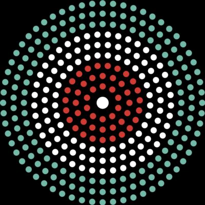Multicolour Circle Thumbnail