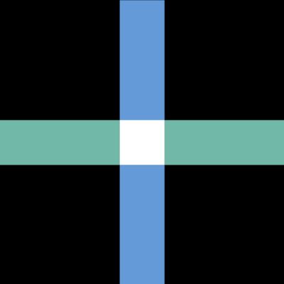 Plus Sign Thumbnail