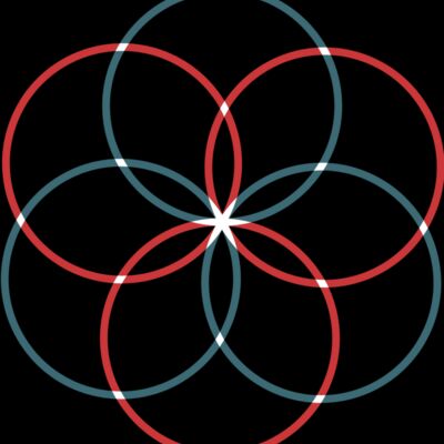 Circle Thumbnail