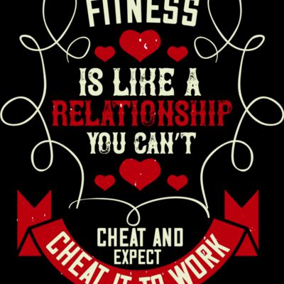 Fitness Is Like A Thumbnail