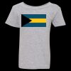 Heavy Cotton Toddler T-Shirt Thumbnail