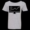 Heavy Cotton Toddler T-Shirt Thumbnail