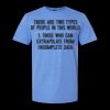  Men/Unisex Softstyle Lightweight T-Shirt Thumbnail